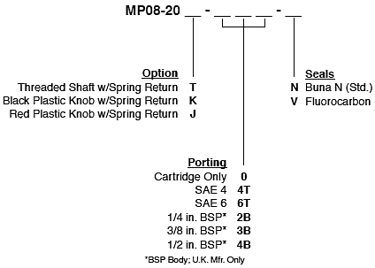 MP08-20_Order(2022-02-24)