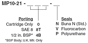 MP10-21_Order(2022-02-24)