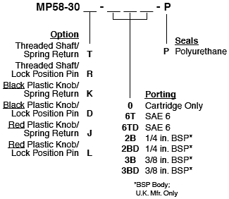 MP58-30_Order(2022-02-24)