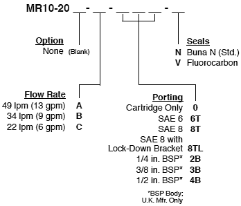 MR10-20_Order(2022-02-24)