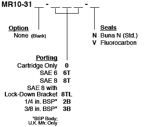 MR10-31_Order(2022-02-24)