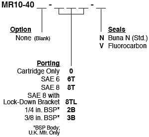 MR10-40_Order(2022-02-24)