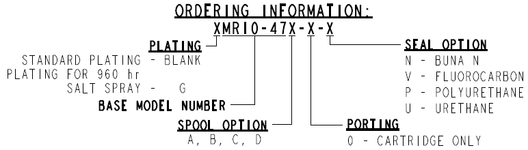 MR10-47X_Order(2022-02-24)