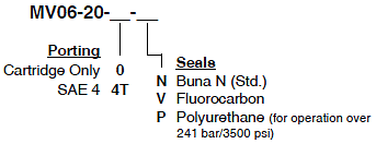 MV06-20_Order(2022-02-24)