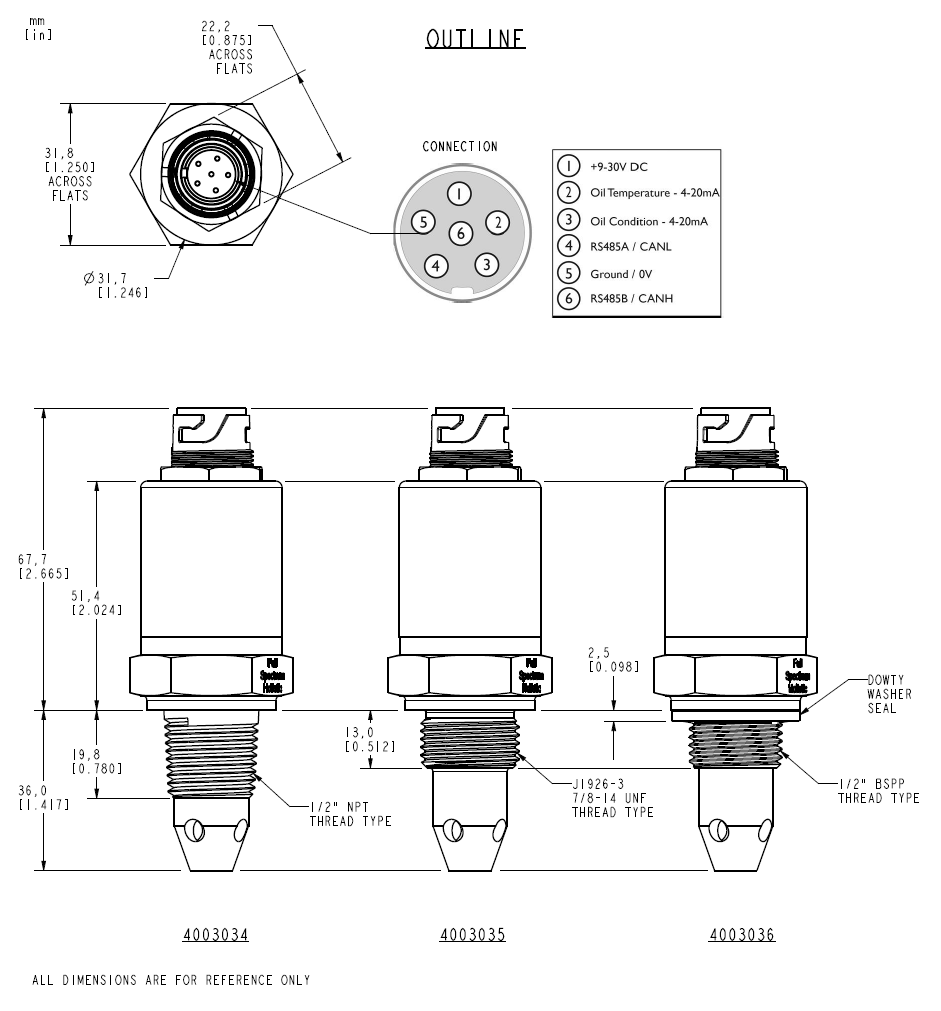 OQSx-G2_Dim(2022-09-13)