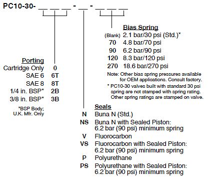 PC10-30_Order(2022-02-24)