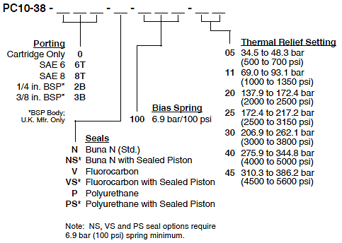 PC10-38_Order(2022-02-24)