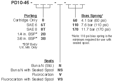 PD10-45_Order(2022-02-24)