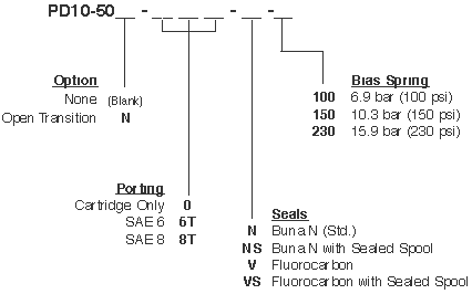 PD10-50_Order(2022-02-24)