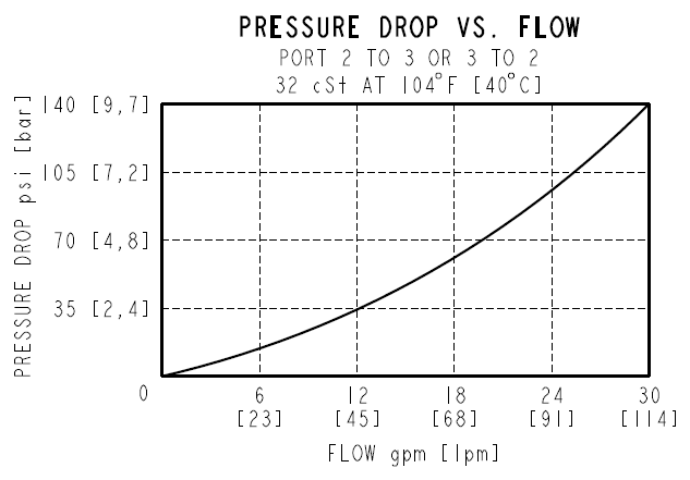 PD12-45_PERF(2024-10-31)