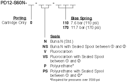 PD12-S60N_Order(2022-02-24)