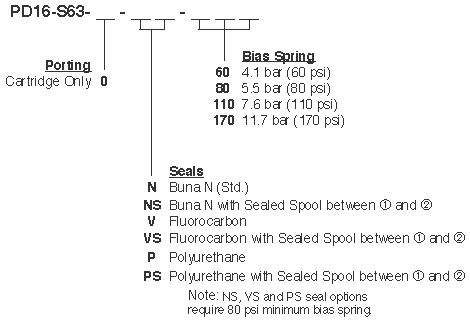 PD16-S63_Order(2022-02-24)