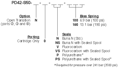 PD42-S50_Order(2022-02-24)