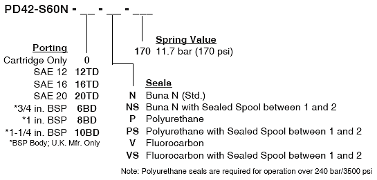 PD42-S60N_Order(2022-02-24)