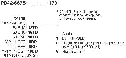 PD42-S67B_Order(2022-02-24)