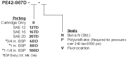 PE42-S67D_Order(2022-02-24)