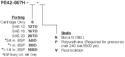 PE42-S67H_Order(2022-02-24)