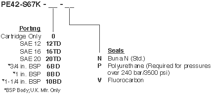 PE42-S67K_Order(2022-02-24)