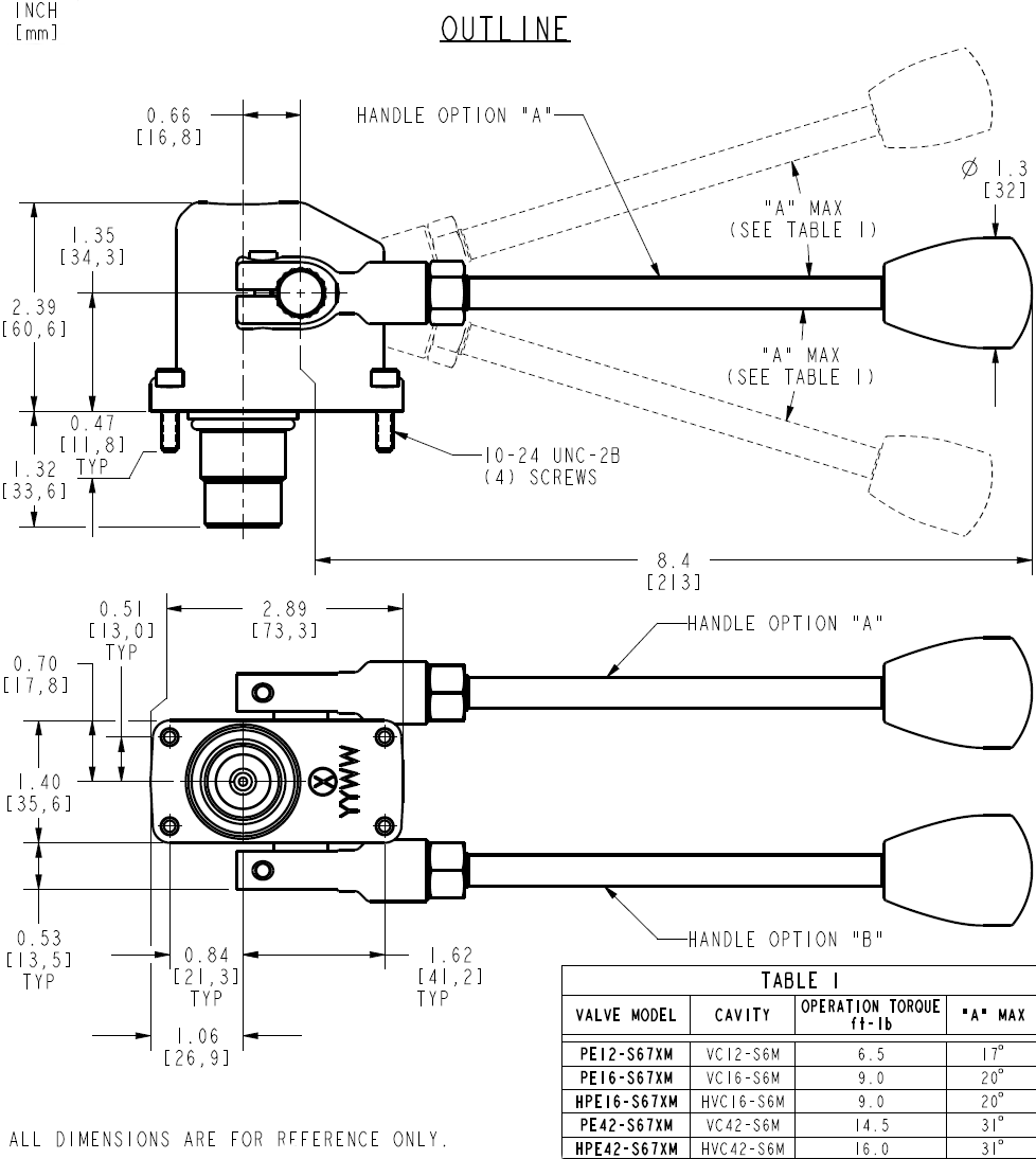 PE_HPE-X_DIM(2022-02-24)