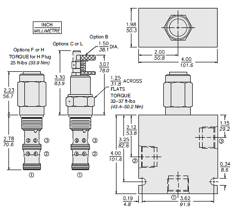 PR12-36_Dim(2022-02-24)