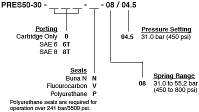 PRES50-30_Order(2022-02-24)