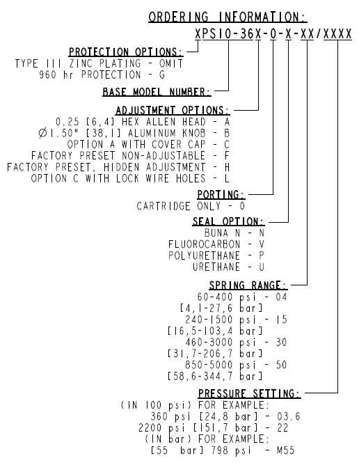 PS10-36_Order(2022-02-24)