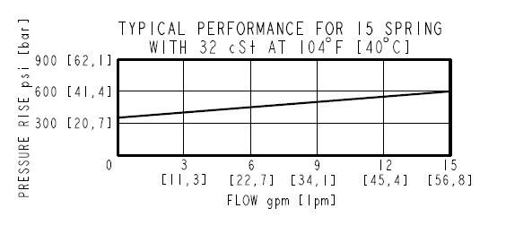 PS10-36_Perf1(2022-02-24)