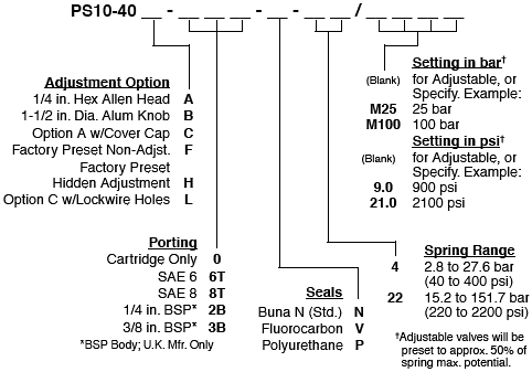 PS10-40_Order(2022-02-24)