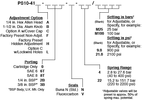 PS10-41_Order(2022-02-24)