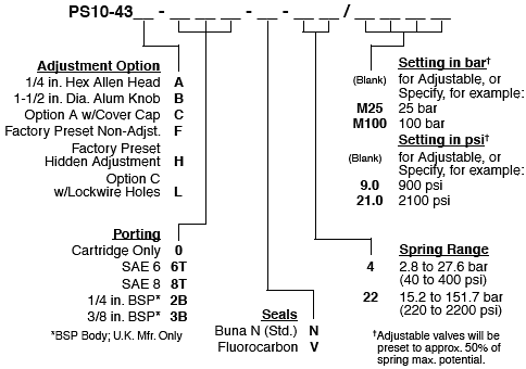 PS10-43_Order(2022-02-24)