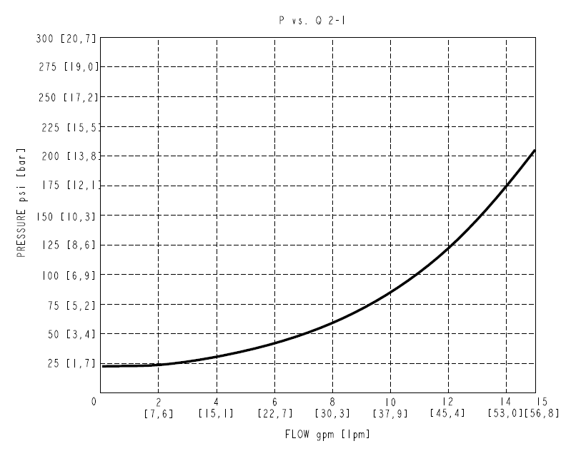 PS10-S38_Perf1(2022-08-16)