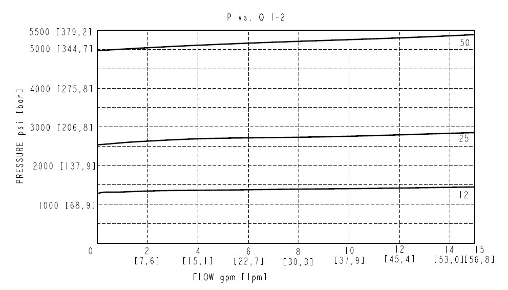 PS10-S38_Perf2(2022-08-16)