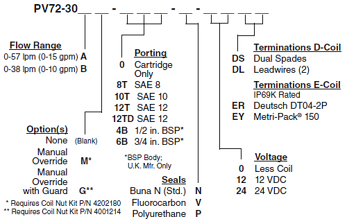 PV72-30_Order(2022-02-24)