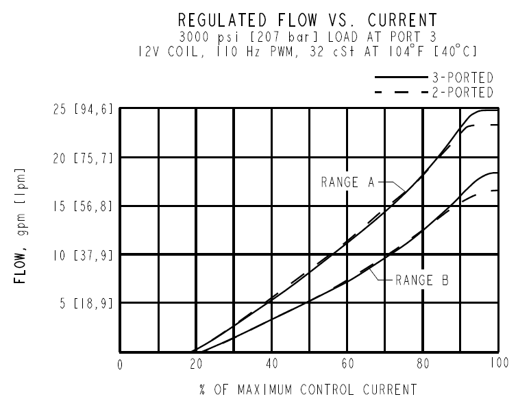 PV76-30_perf1(2023-09-18)