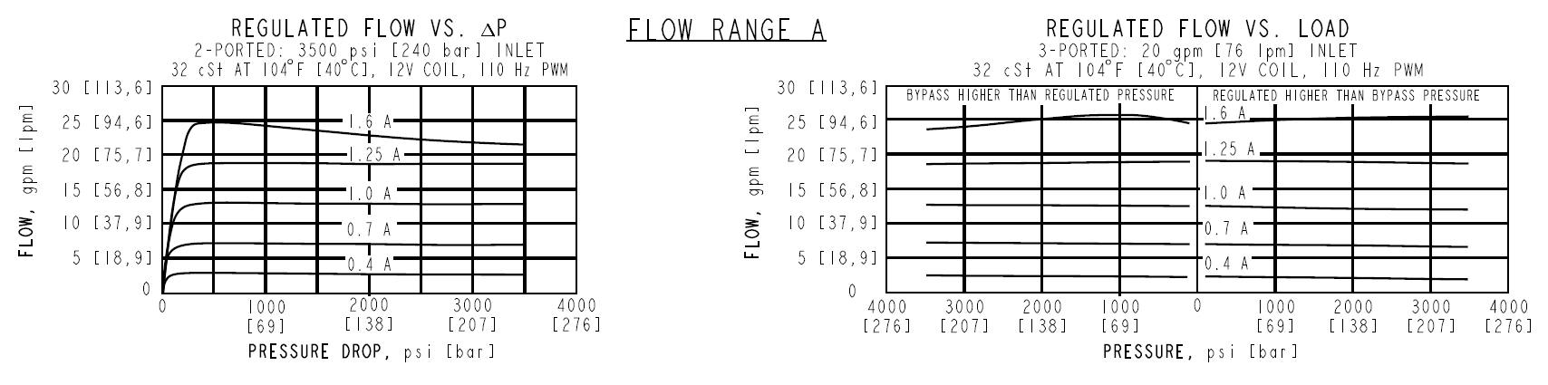 PV76-30_perf2(2023-09-18)