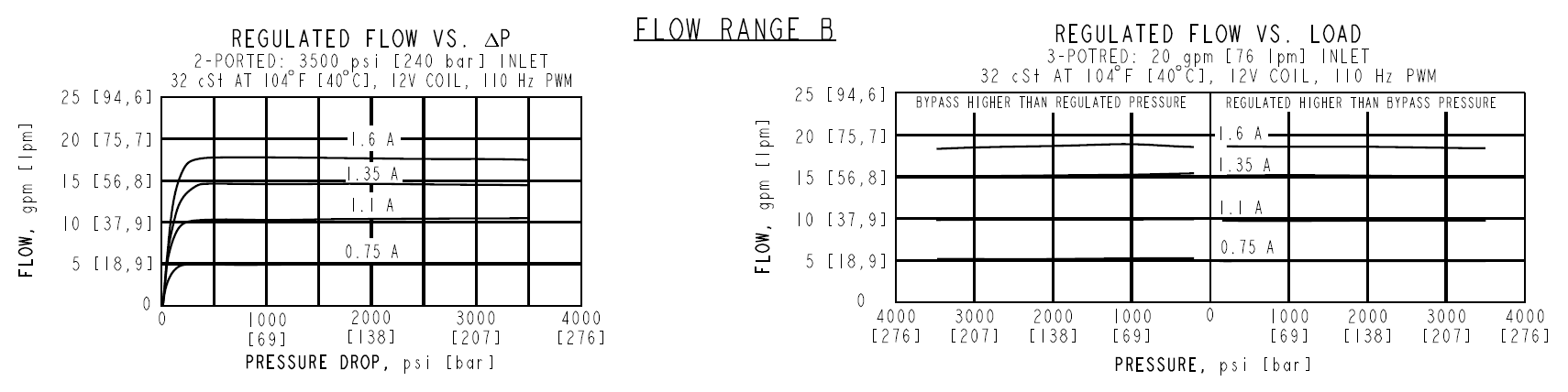 PV76-30_perf3(2023-09-18)