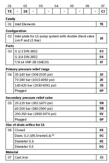 RE18300-14-order