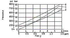 RE18300-57-lowest