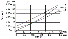 RE18300-58-lowest