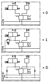 RE18300-58-sym
