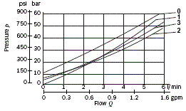 RE18301-01-lowest
