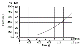 RE18301-01-minimum
