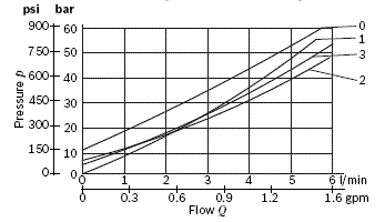 RE18301-02-lowest