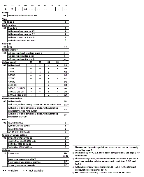 RE18301-02-Order