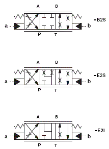 RE18301-07-spool