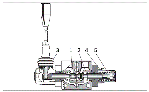 RE18301-08-functional