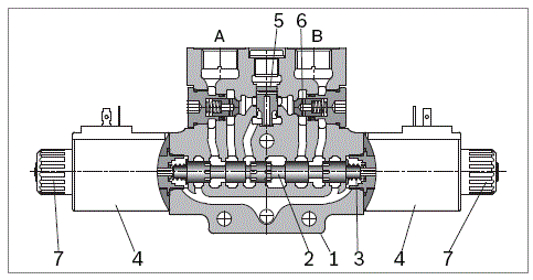 RE18301-11-functional