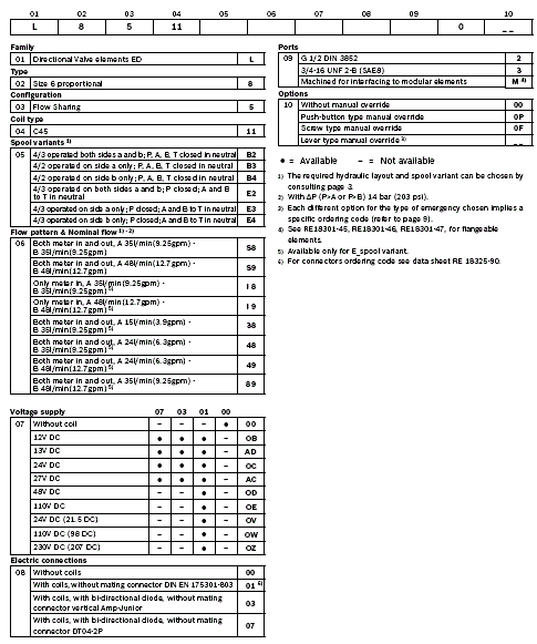 RE18301-11-order