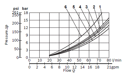 RE18301-12-02s