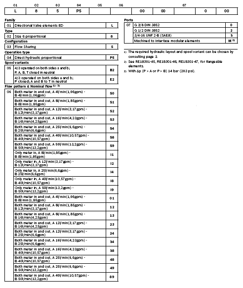 RE18301-14-order